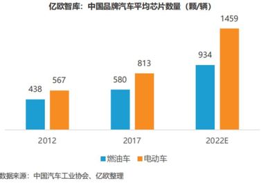 國(guó)聯(lián)安中證全指半導(dǎo)體ETF聯(lián)接基金投資價(jià)值分析 結(jié)合可穿戴智能設(shè)備制造行業(yè)前景